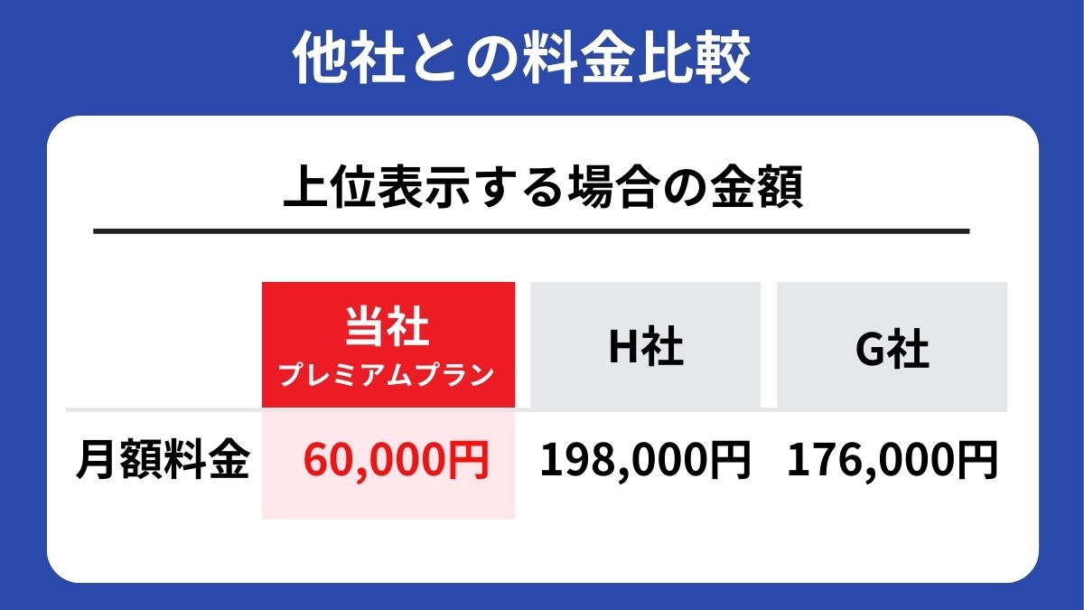 貸切なび　他社比較