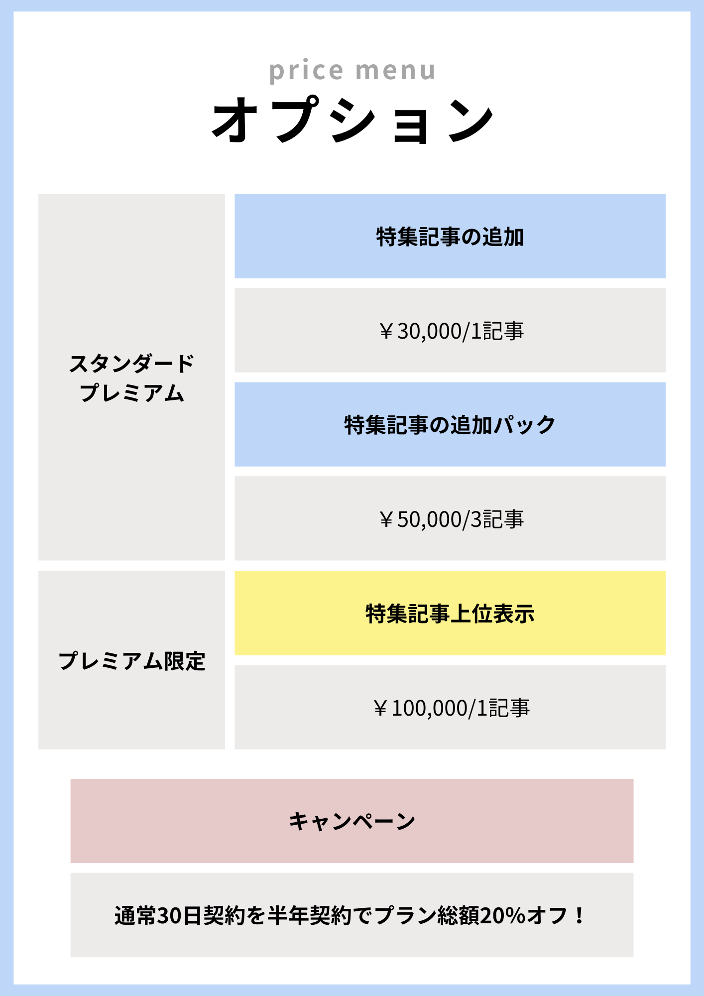 貸切なび　オプション内容